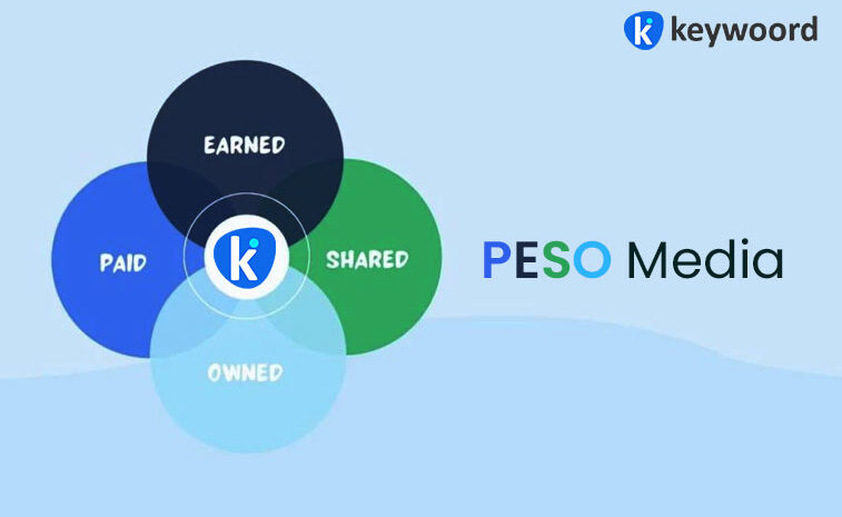 PESO Media